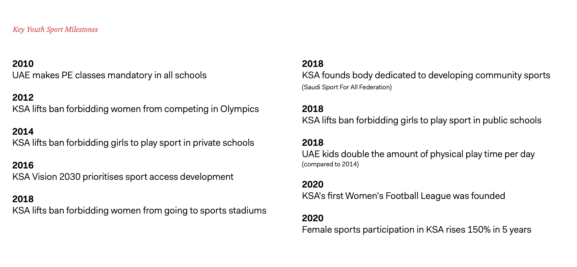 Screenshot 2025-10-30 at 13.11.48